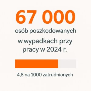 Szkolenia wstępne BHP