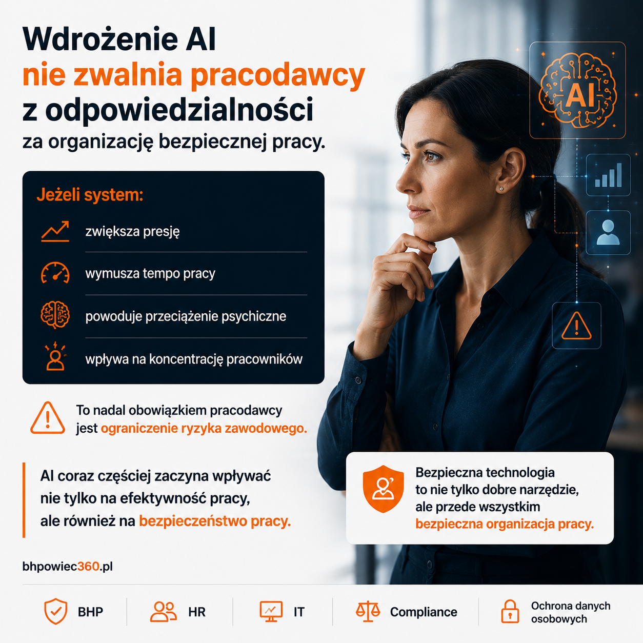 Presja AI w pracy